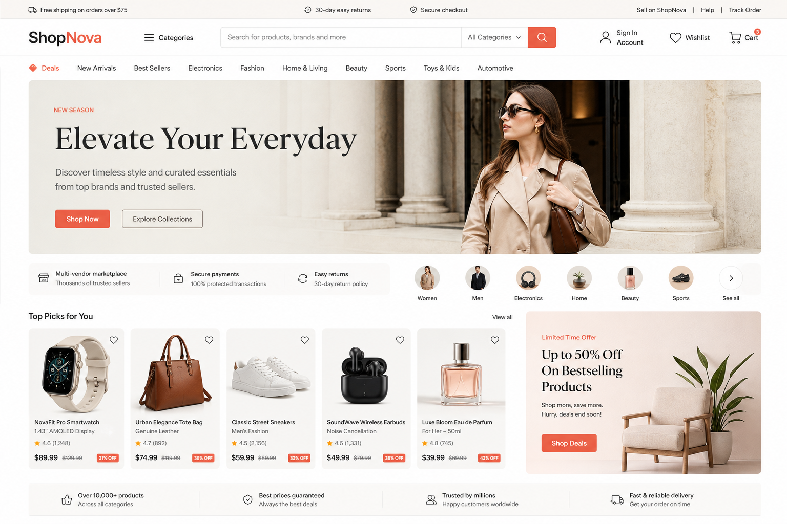 ShopNova eCommerce Platform