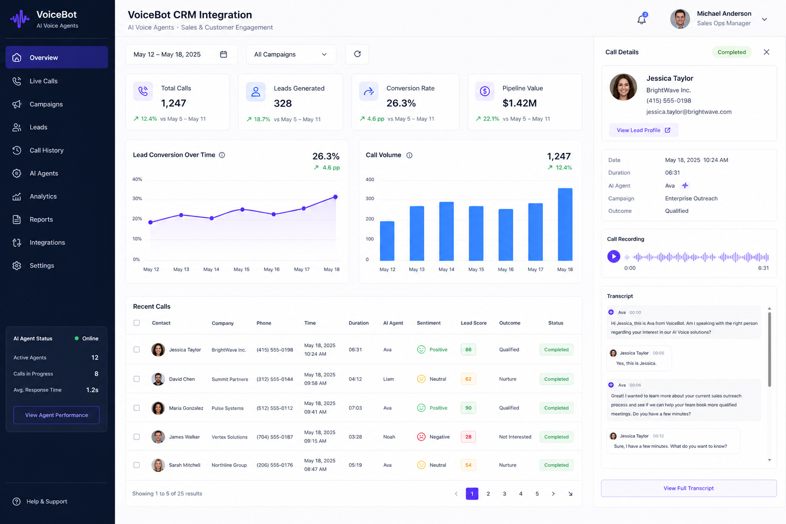 VoiceBot CRM Integration product preview